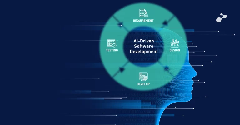 AI Driven Testing