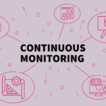 Continuous Monitoring and Adaptation