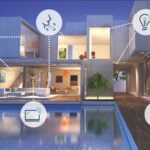 The Smart Home Jury Is Still Out on Matter, AI Could Help